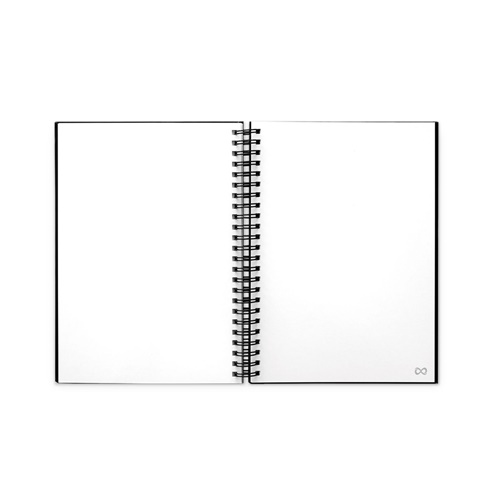 black STARTER KIT INFINITE PLANNER A5. El set incluye un \