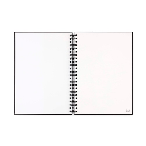 black STARTER KIT INFINITEBOOK A5. El set incluye un \