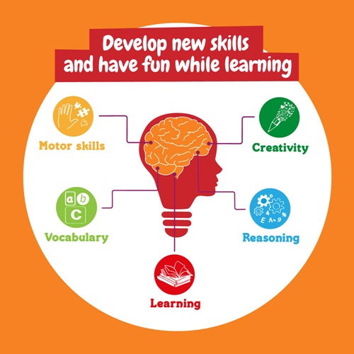 GUMMY FACTORY. Fábrica de chicles ideal para niños