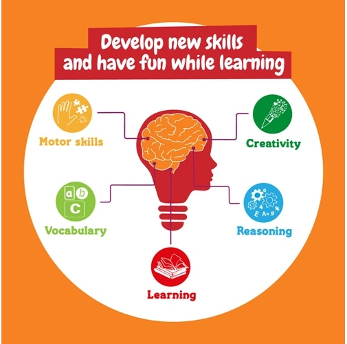 GUMMY FACTORY. Fábrica de chicles ideal para niños