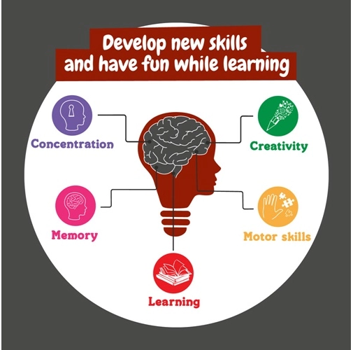 ALFABOT. Juego educativo para niños