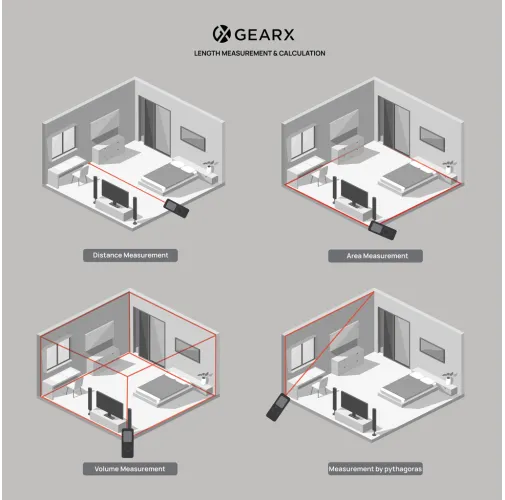 Medidor láser de 30 metros de aluminio reciclado Gear X RCS